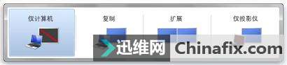 关于网络投影仪的六个问题