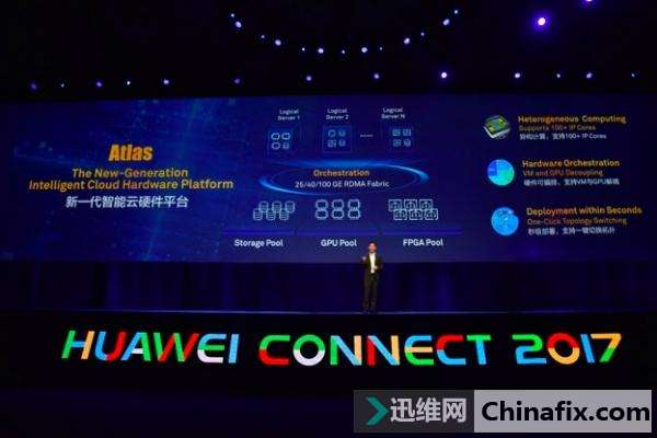 华为发布新一代智能云硬件平台Atlas