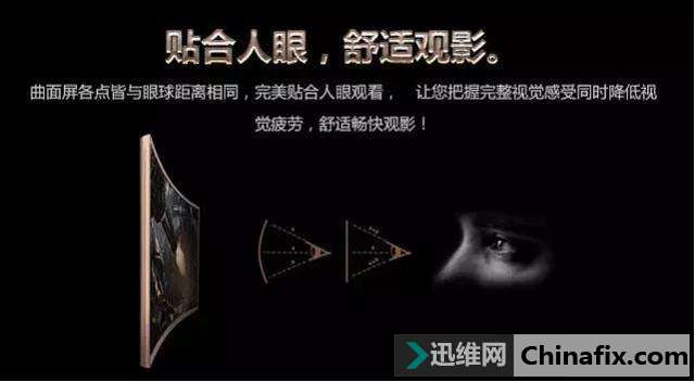 详解曲面显示器为何更适合电竞游戏