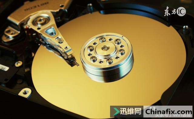 古老的Dos系统还在默默支持“资源管理器”格式化分区