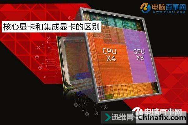谈核心显卡和集成显卡的分别