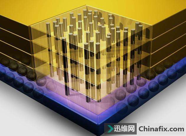 默克：3D芯片是摩尔定律物理极限的最佳解答