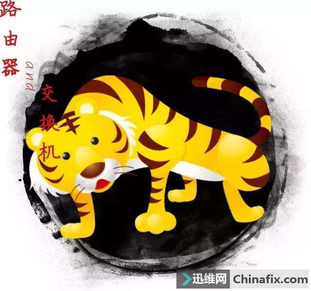 同为网络设备，交换机与路由器有什么区别？