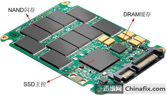 走进SSD，揭开SSD神秘的面纱