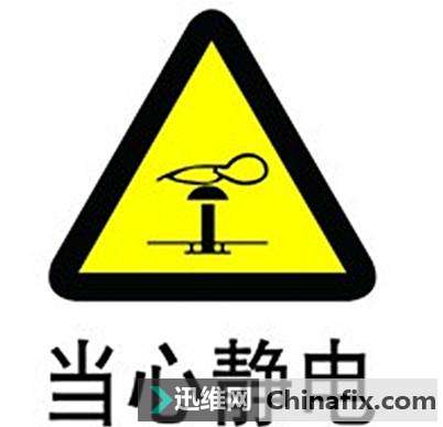 为什么显示器有静电？怎么消除呢？