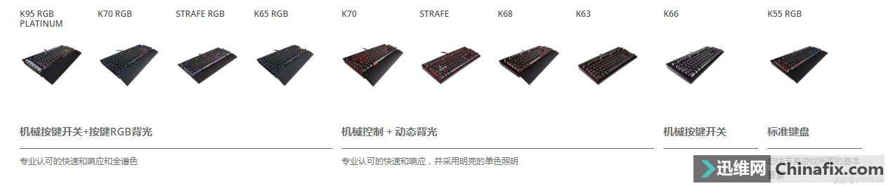 告诉你怎么选海盗船机械键盘