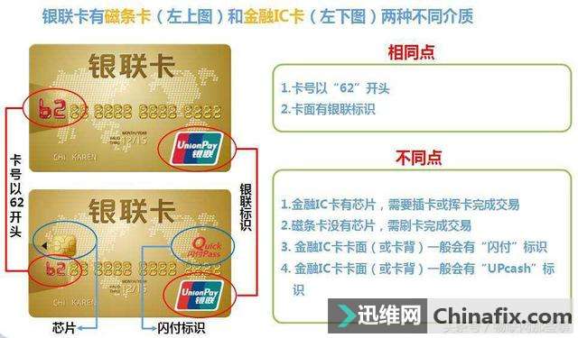 银行卡开始换代——为何银行卡要换成芯片卡？