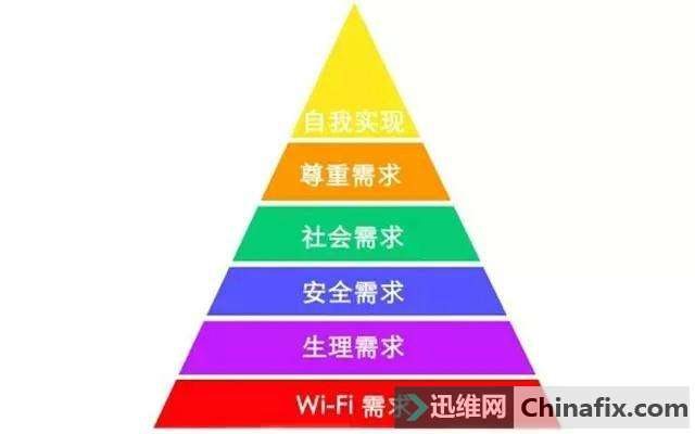 WiFi信号差如何维修？小伙用这一招不花钱将信号提升至满格