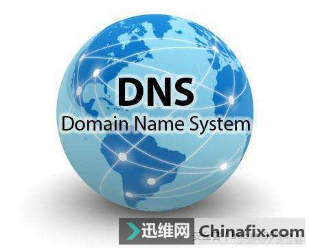 伪造DNS响应如何绕过域名所有权验证？