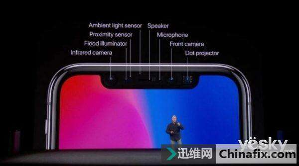 苹果取消iPhone X的Touch ID并非临时之举