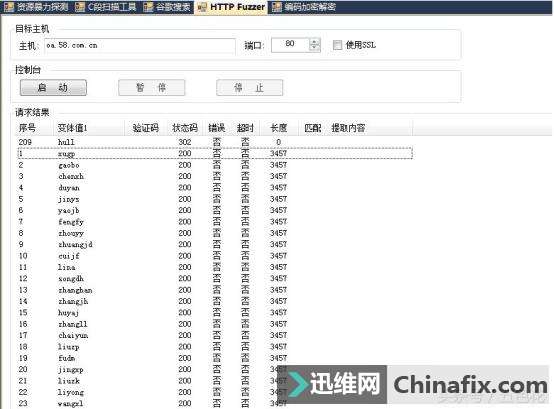 运用HTTP FUZZER暴力pojie密码的方法