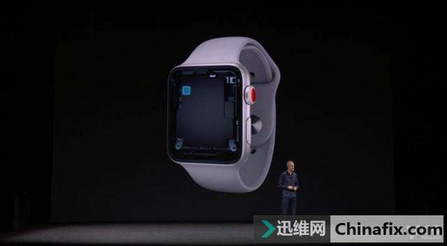 让MacBook配置新AW这功能你觉得如何？