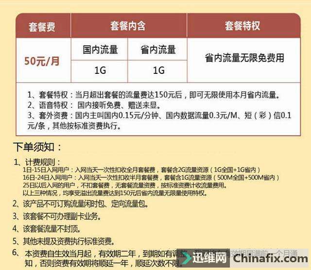 无限流量手机卡出现了你还需要什么流量包和wifi