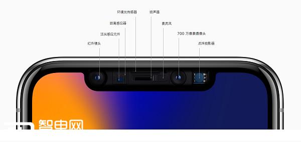 华为再怼iPhone X 面部识别并不适用于所有人？！