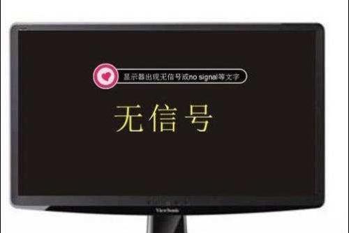 如何快速判断液晶显示器问题部位？