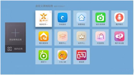 酷开系统有何独门绝技　引领智能电视机发展