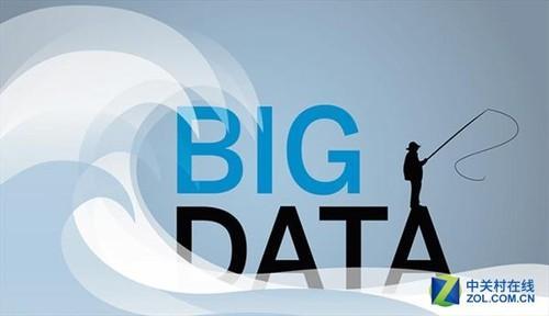 您知道什么叫大数据吗？