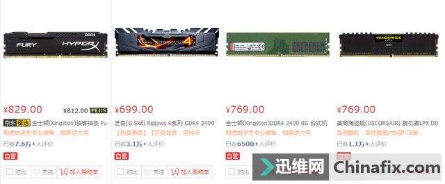 是持币观望还是火速入手？已经没有什么可以抑制内存的涨价了