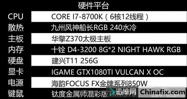 Core i7-8700K与众主流U对比测验，是简单的堆核提频吗？