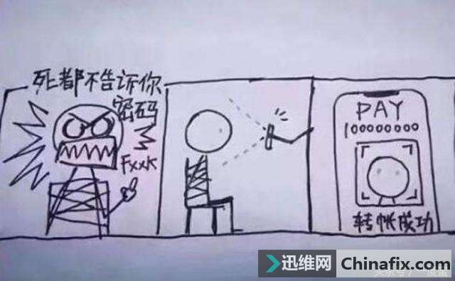 刷脸支付已经out了 英国超市都玩上刷手指付款了