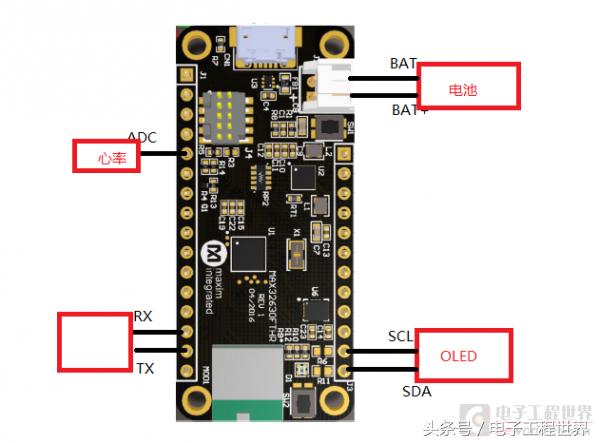 Max32630——DIY简易运动手表