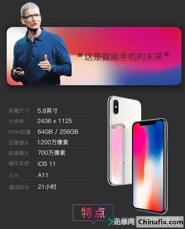 未来手机或搭载多种识别方式，是否实用呢？