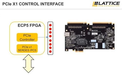 VR性能大提升，Ximmerse采用强力芯片