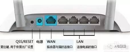 Wi-Fi那点破事：5分钟包教包会