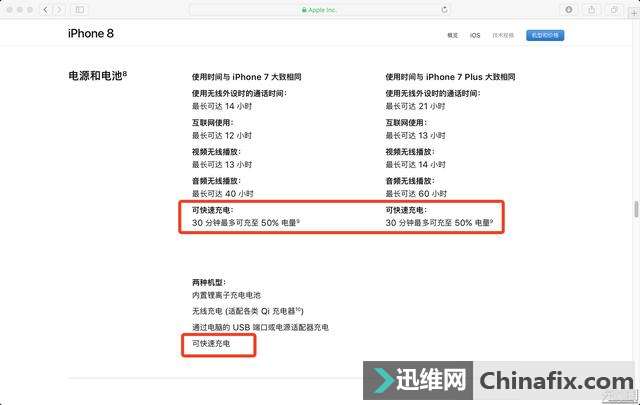 苹果29W充电器充满iPhone 8 plus到底需要多久？