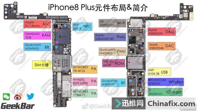 苹果iPhone 8快充技术芯片曝光！