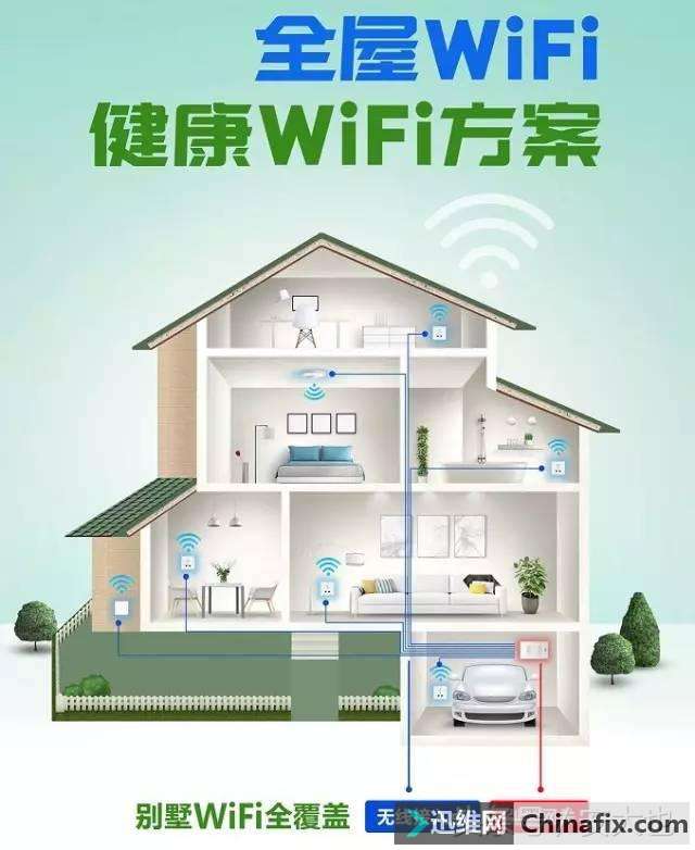 家里的无线无线WiFi路由器辐射太大？你可以试试这款健康低辐射！