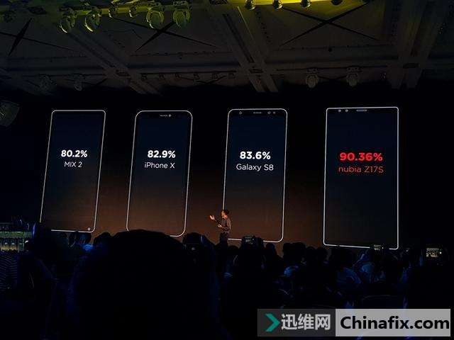 全屏手机“屏占比”真的如厂家所说的那样吗？