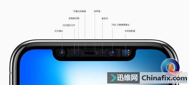 苹果发布白皮书详解Face ID，面部识别原来是这样