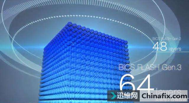 又一中国公司宣告将生产用于固态硬盘的3D闪存，闪存涨价太赚钱