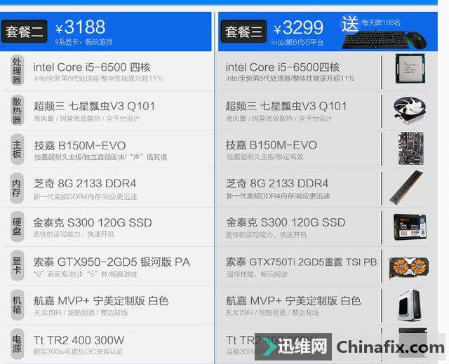 网上的整机值不值得买？为什么会有那么大的价格优势？