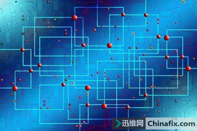 SQL Server常用的系统储存设置方式