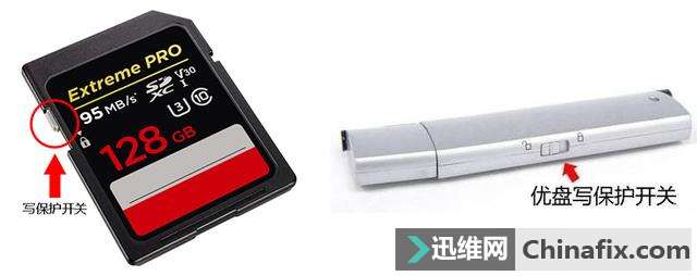 SSD写入保护和强制擦除，漏洞or工具？