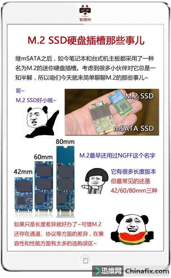 M.2接口的SSD究竟是什么东西？