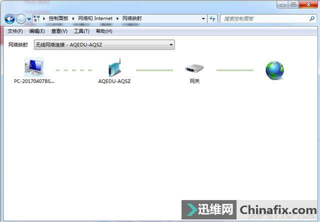 网络映射是什么？如何维修？