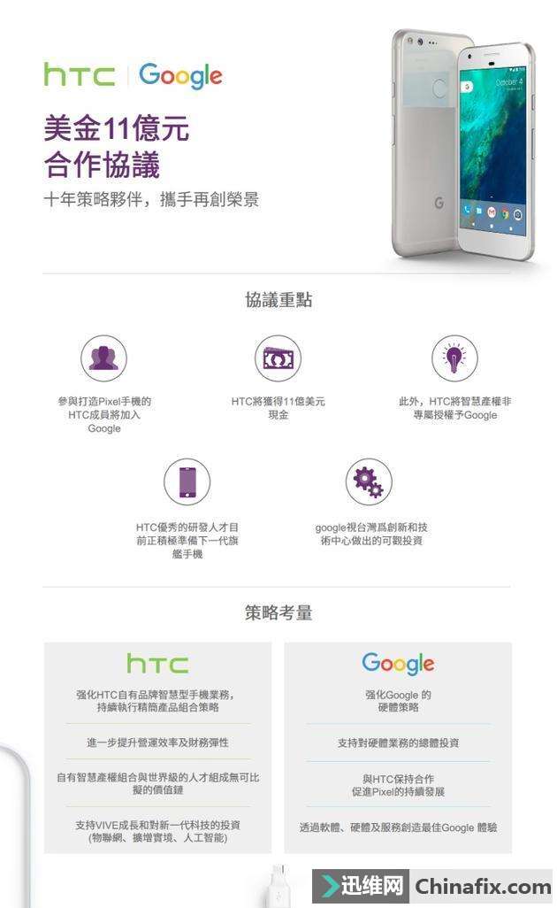 HTC U11 Plus也出全面屏啦