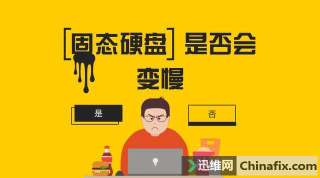 固态硬盘保养技巧 不然也会变慢！