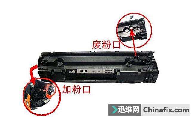你还在请人给你家打印机加粉吗？打印机加粉的方法！