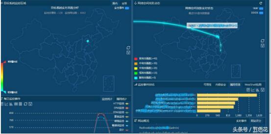 BHO网址监控插件的实现的方式