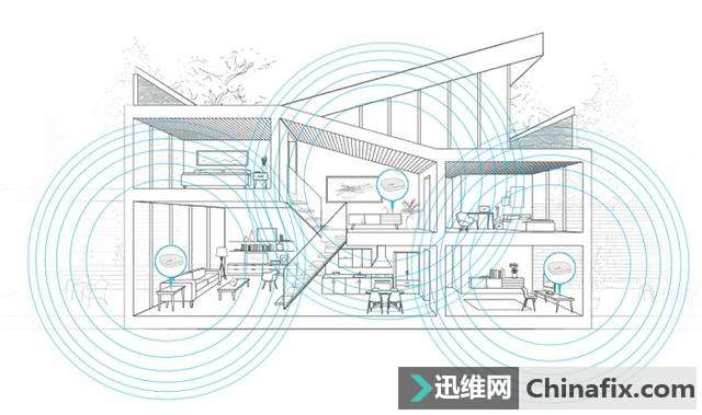 Origin Wireless可借助Wi-Fi信号来探测人在室内的轻微移动