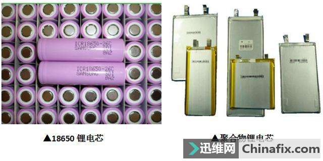 充电宝不能和什么东西放在一起？