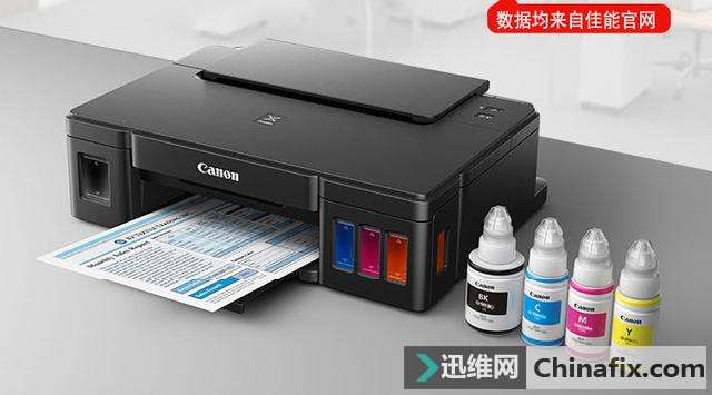 新买的佳能g1800打印机不工作如何维修？