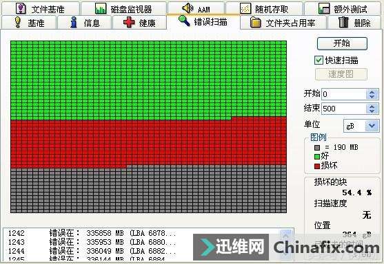 硬盘物理坏道怎么修复？硬盘物理坏道的三种怎么修理