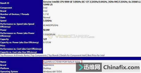 Z390主板现身，为英特尔处理器第八代配置