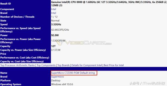 Intel Z390主板首次现身！支持8核处理器