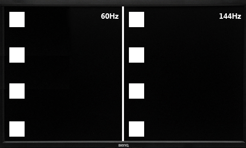 聊聊电竞显示器选择的几个关键词